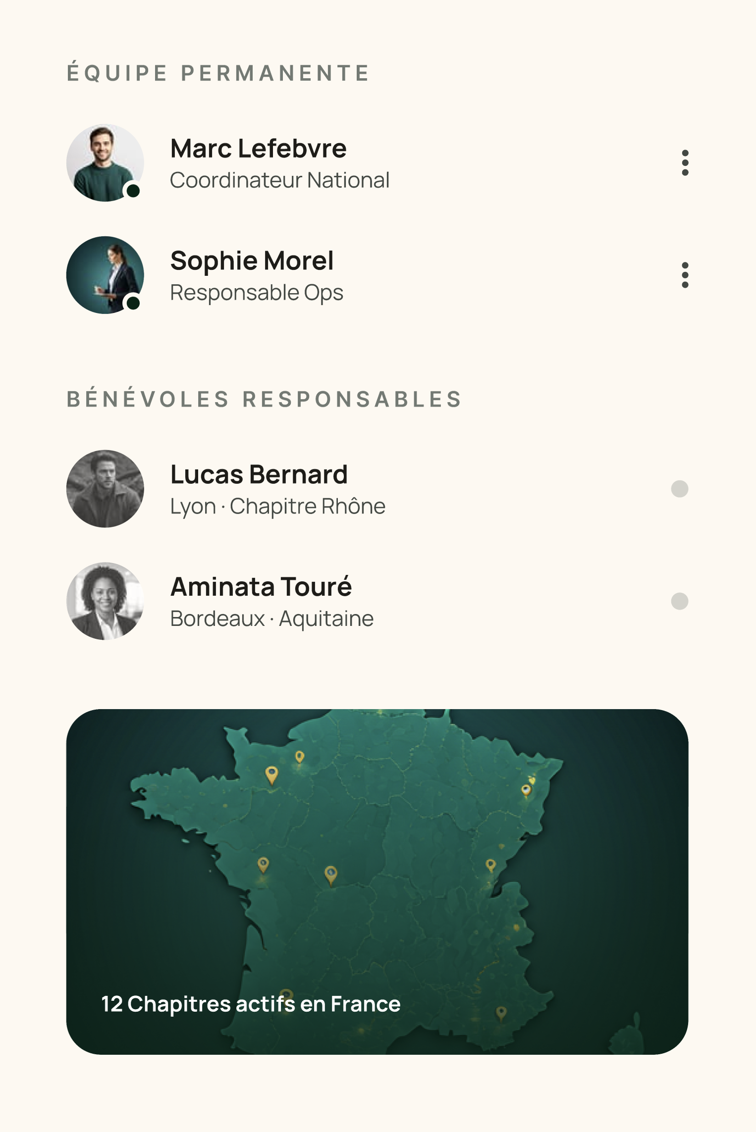 Gestion des rôles, équipe et carte des chapitres en France