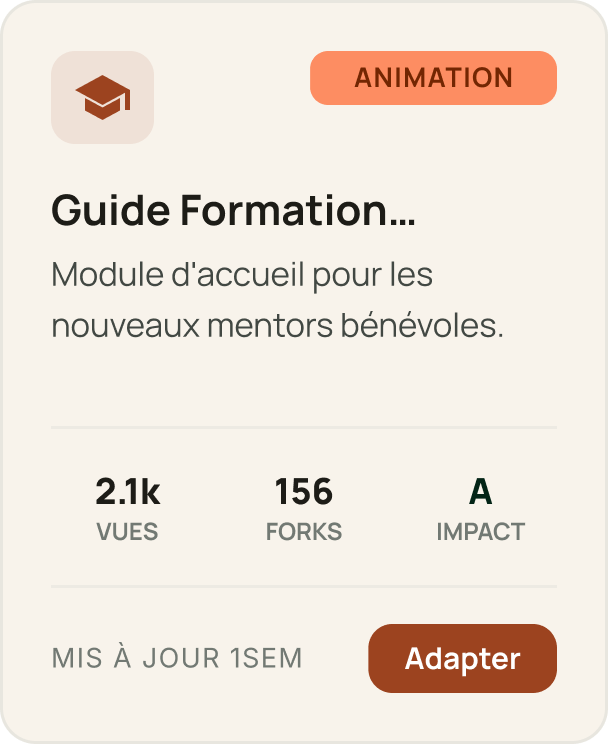 Guide Formation — 2.1k vues, 156 forks